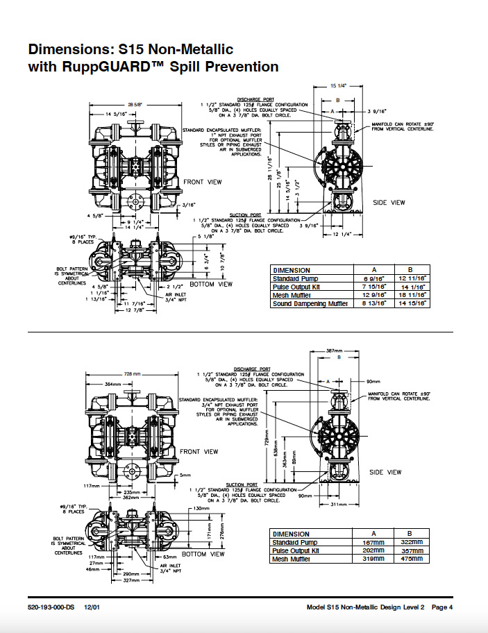 Warren Rupp Service Manual